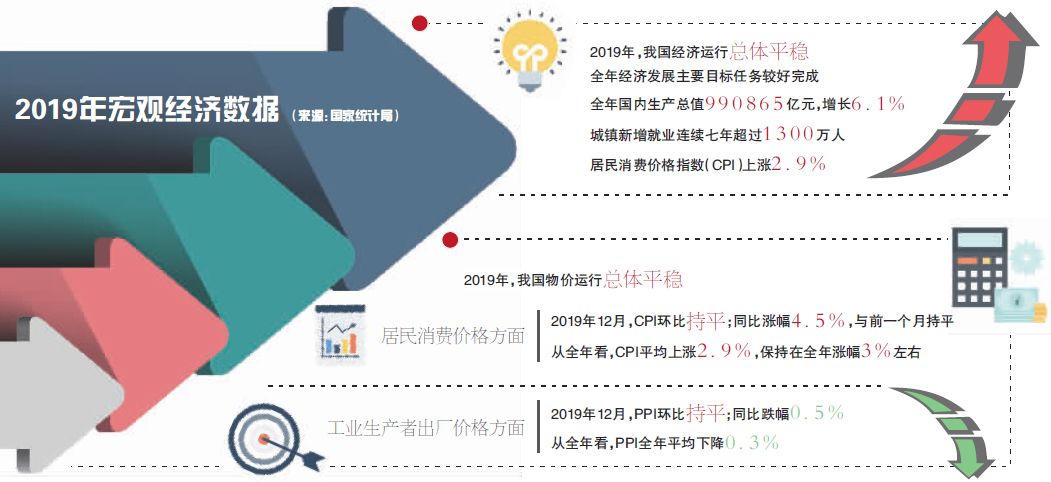 δ����-1 ����