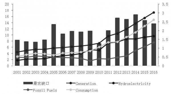 ú̿,ú̿�۸�,��ú,��̿,����ú,��̿�۸�,����ú,��ú�۸�