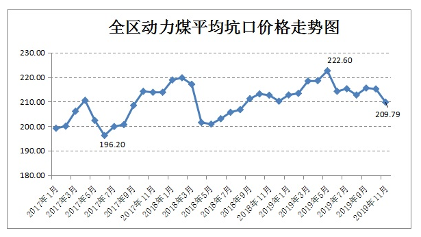 ú̿,ú̿�۸�,��ú,��̿,����ú,��̿�۸�,����ú,��ú�۸�